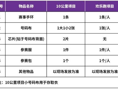 2025北京海淀马拉松10公里精英赛领物时间