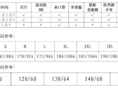 2024合肥马拉松赛前领物通知（时间+地点+内容）