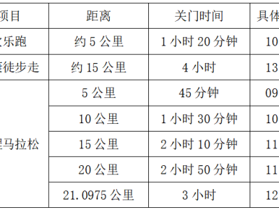 2024年宁远九嶷山半程马拉松赛(赛事规程)