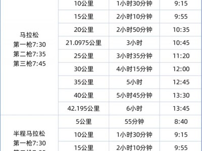 2026六盘水马拉松竞赛规程