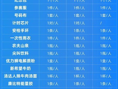 2024千岛湖马拉松领物时间+领物地点+领物流程