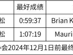 2024厦门海沧半程马拉松第一名奖金