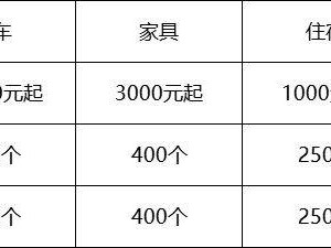2025东莞厚街半程马拉松报名注意事项