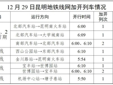 上合昆明马拉松参赛选手乘地铁免费吗？