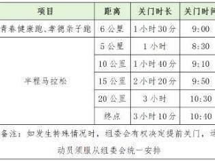 2025年绍兴上虞半程马拉松竞赛办法