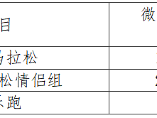 2024乐昌花海半程马拉松(赛事规程)