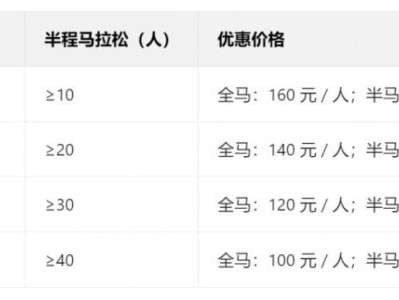 2026中缅瑞丽-木姐跨国马拉松报名指南（时间+入口）