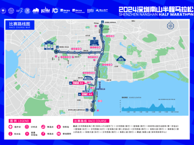 2024深圳南山半程马拉松路线图(高清大图)