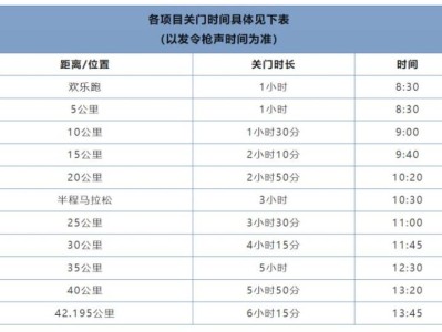 2024琼海博鳌马拉松竞赛规程（路线+奖金+报名费）