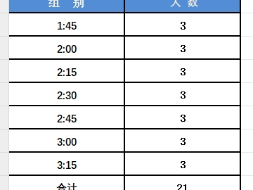 2025潍坊青州半程马拉松官方配速员招募(附报名方式)