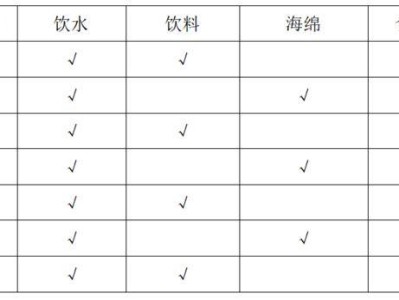 2025南昌鄱阳湖半程马拉松竞赛办法(检录+关门+存取衣)