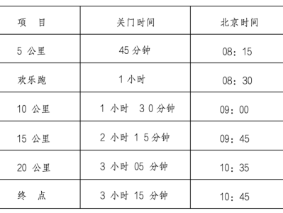 2024桂阳半程马拉松赛(赛事规程)
