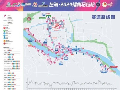 2024福州马拉松鼓楼区市民出行提示