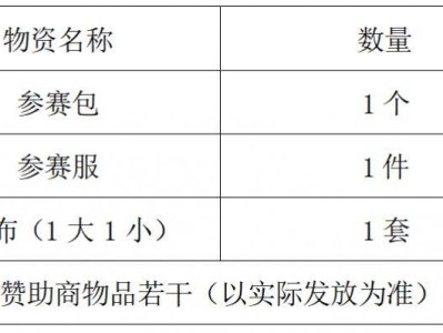 2025北京亦庄半程马拉松参赛包物品有哪些？