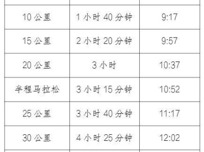 2025高淳马拉松竞赛规程