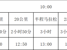 2025阿克苏市马拉松(赛事规程)