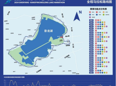 2024沈阳·康平卧龙湖马拉松(赛事规程)