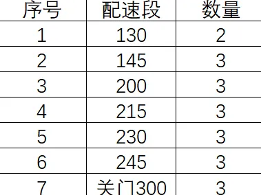 2024城市绿心公园半马暨市直机关半马配速员招募(报名时间+报名入口)