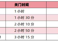 2025北京通州运河半程马拉松竞赛规程（竞赛办法+奖励办法）