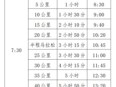 2024郑州马拉松比赛办法