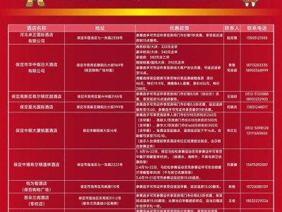 2025保定马拉松官方推荐酒店