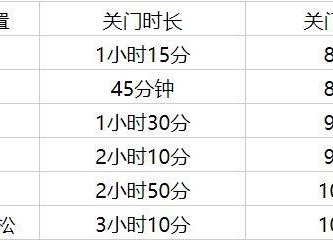 2025天津武清半程马拉松竞赛办法（检录/关门/补给）