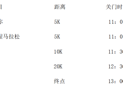2024中国北极漠河冰雪马拉松(赛事规程)