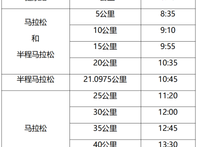 2024南通海门马拉松(赛事规程)