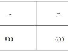 2024东莞厚街半程马拉松精英赛赛事规程