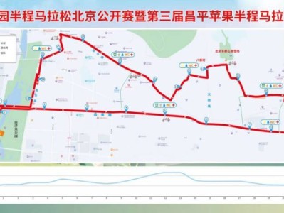 2025北京昌平苹果半程马拉松比赛路线图