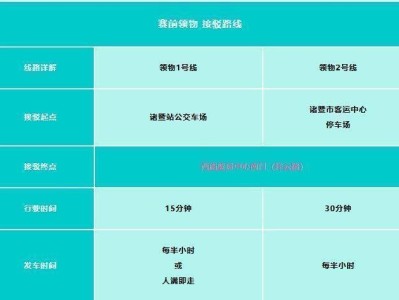 2025年绍兴诸暨西施半程马拉松选手免费接驳车线路汇总