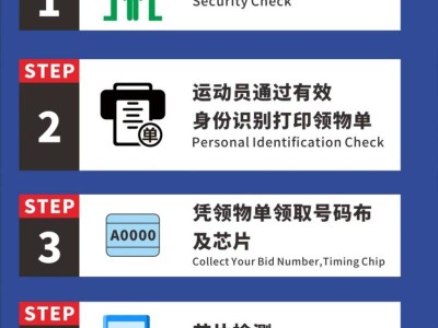 成都马拉松领物流程2024