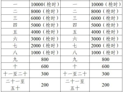2026芜湖马拉松完赛有没有奖品