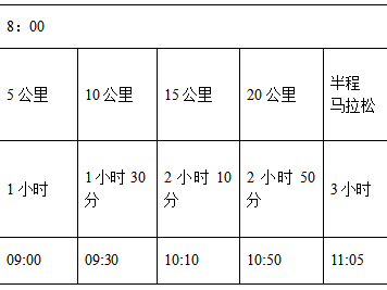 2024宁夏贺兰山东麓葡萄酒产区半程马拉松路跑双季赛(金秋赛)(赛事规程)