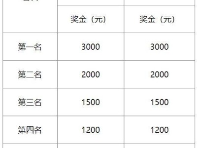 2025天津西青区半程马拉松赛什么时候比赛？