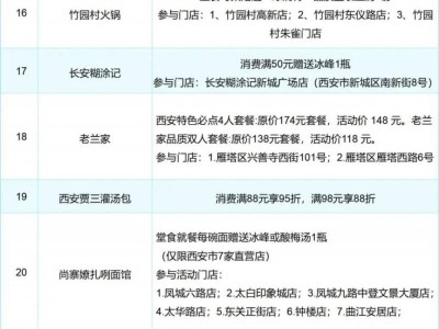 2025西咸新区马拉松参赛选手福利有哪些