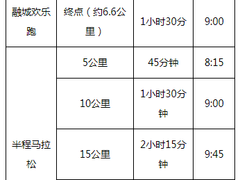 2025湘江半程马拉松赛(赛事规程)