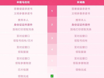 2025杭州女子马拉松领物什么时候开始