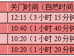 全民健康跑系列活动-2025奥森元宵跑(赛事规程)
