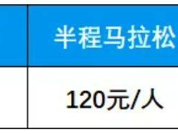 2025乐清半程马拉松竞赛规程(奖金+路线)