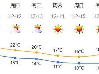 2024南山半马比赛日部分地铁线路首班车提前发车