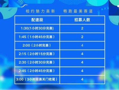 2025南昌鄱阳湖半程马拉松配速员招募（时间+条件+流程）