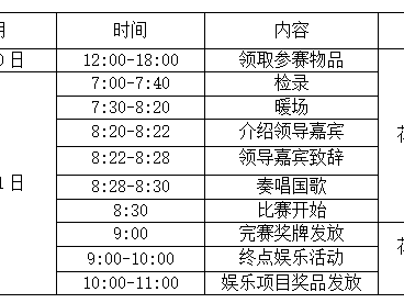 2024沿黄城市(呼和浩特)铁人三项赛亲子欢乐跑(赛事规程)