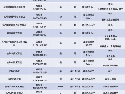 2024杭马酒店服务指南（附酒店推荐）