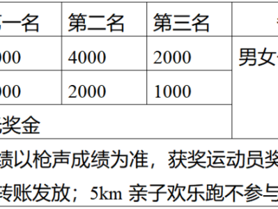 “大美陇川”2025年户撒花海马拉松(赛事规程)