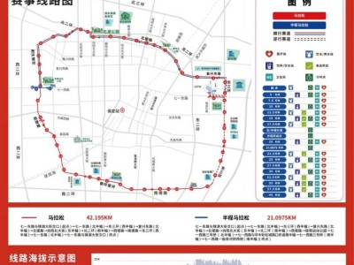 2026保定马拉松举办期间对无人机等“低慢小”航空器临时禁飞通告