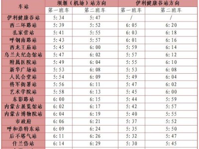 2025呼和浩特半程马拉松坐地铁免费吗?