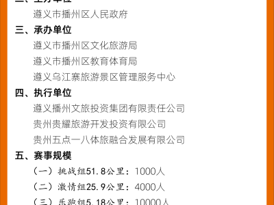 2025遵义乌江寨黄金大奖赛(赛事规程)