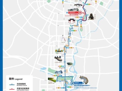 成都马拉松详细路线(半程+全程)