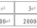 2025天津宁河七里海半程马拉松奖励办法